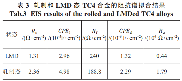 1734878118780457.png b3.png