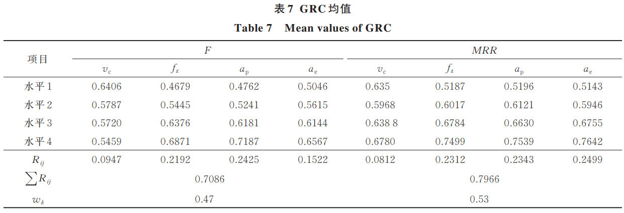 1735097646399552.png b7.png