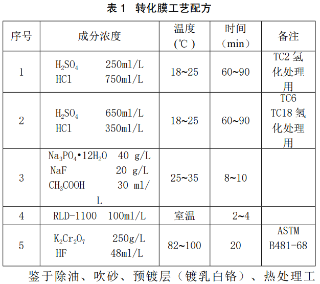 1746498545798153.png b1.png